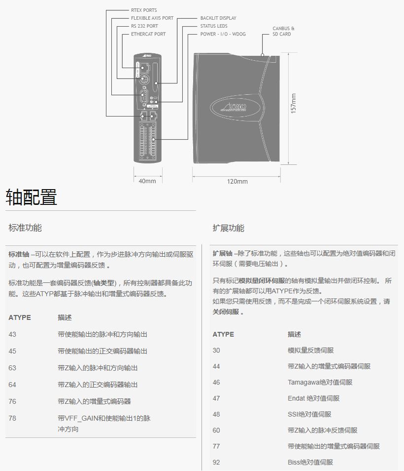 1554350183674115.jpg 規(guī)格尺寸.jpg